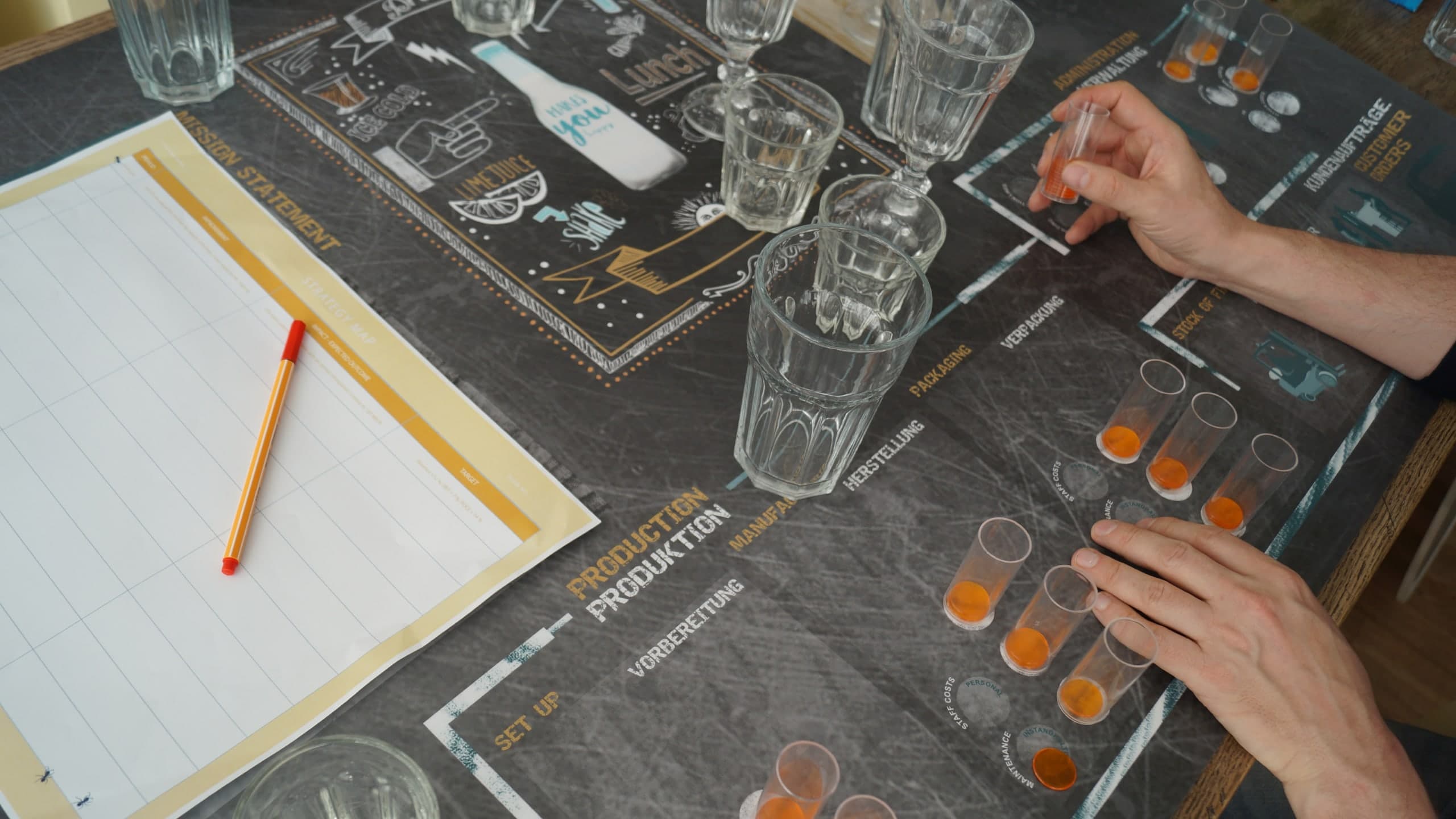Business Leadership Experience – Planspiel bei HBS Berlin